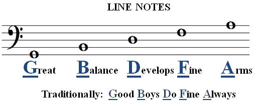 CLEFS ו-NOTE READING8 :: StringQuestCLEFS ו-NOTE READING8 :: StringQuest  