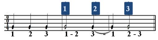 RHYTHM EXAM 20 :: StringQuest