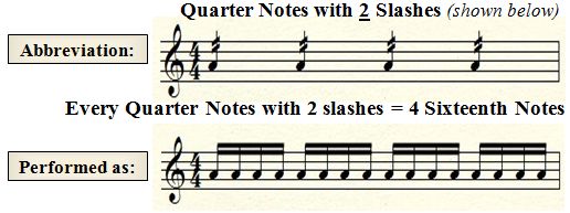 rhythm-notation-slashes-stringquest