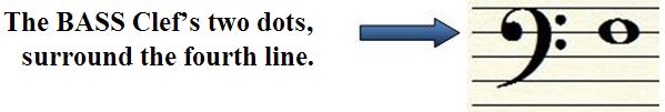 bass clef dots