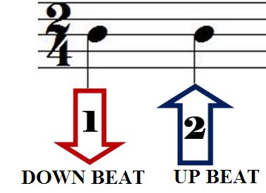 uodownbeat2-4