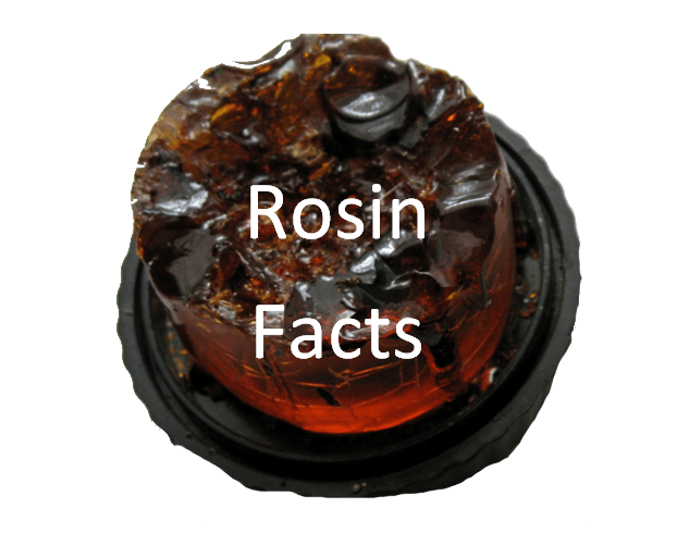 rosinfacts